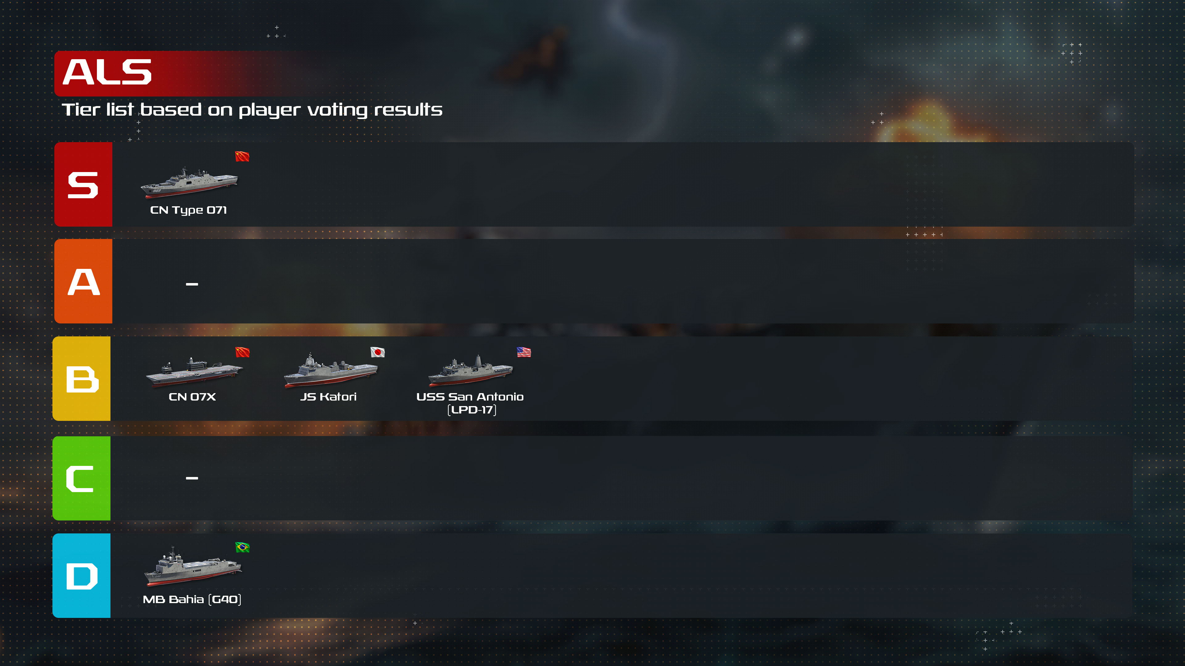 Assault Landing Ships