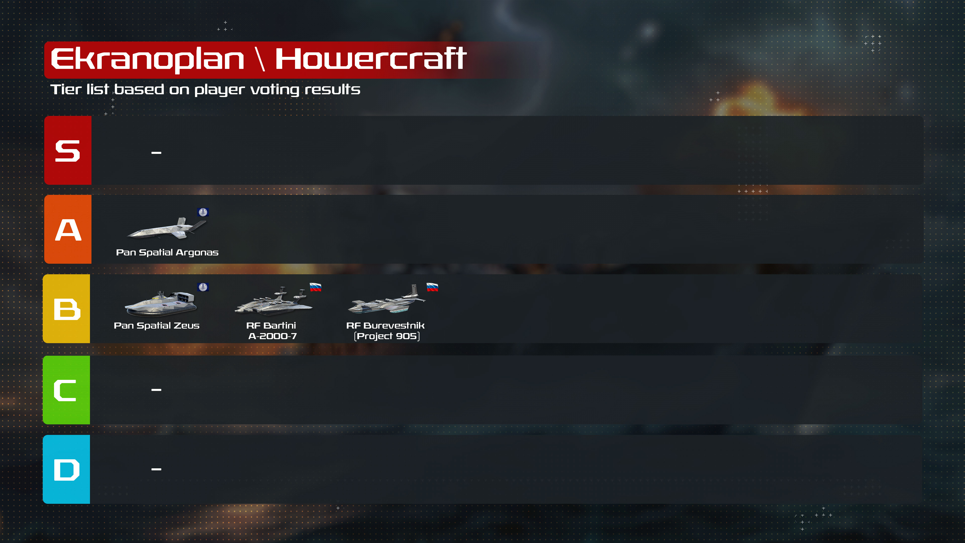 Ekranoplan / Hovercraft